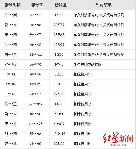 微信下单支付自助平台自助下单不用等客户体验好-万商云集 微信下单支付自助平台自助下单不用等客户体验好-万商云集