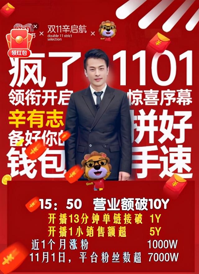 快手CEO突变!李佳琦回应背后团队被抓,苏宁净亏超41亿元…过去一周太刺激!|电商|天猫|跨境电商_网易订阅 快手CEO突变!李佳琦回应背后团队被抓,苏宁净亏超41亿元…过去一周太刺激!|电商|天猫|跨境电商_网易订阅