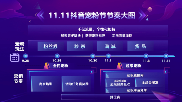 快手CEO突变!李佳琦回应背后团队被抓,苏宁净亏超41亿元…过去一周太刺激!|电商|天猫|跨境电商_网易订阅 快手CEO突变!李佳琦回应背后团队被抓,苏宁净亏超41亿元…过去一周太刺激!|电商|天猫|跨境电商_网易订阅