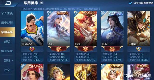 关于“代刷网,代刷,qq代刷网”全网指数趋势_关键词全网指数查询-站长工具的信息