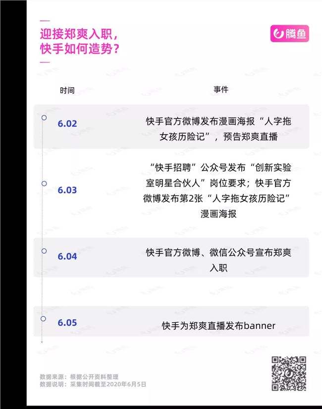 快手一元3000赞_问一问的简单介绍