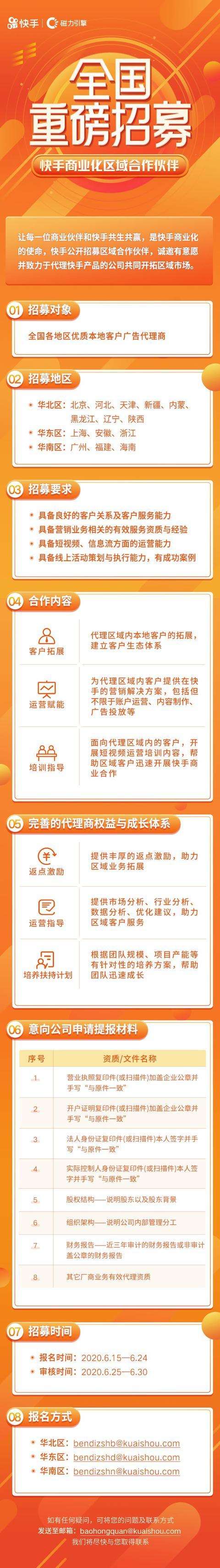 包含快手加码区域深耕，未来6个月将在四川扶持100个“百万大号”的词条