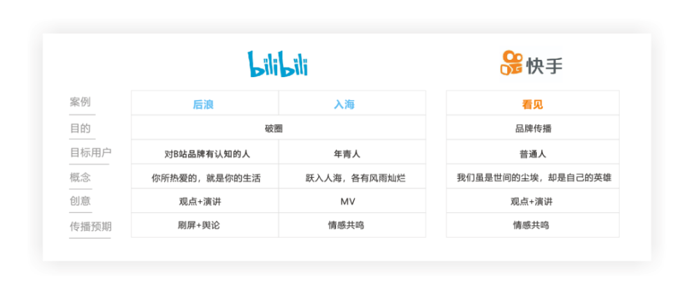 关于快手低价秒刷业务网站-免费送1000名片赞网站,天天代刷网,B站挂假人免费软件的信息