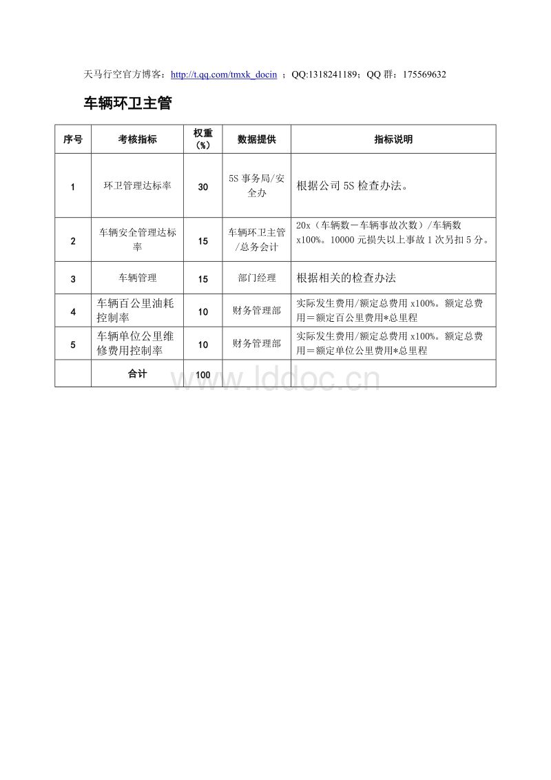 www.qq5s.cn的简单介绍