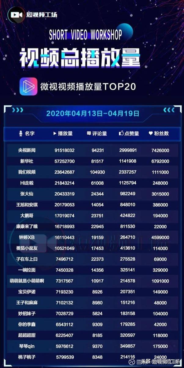 关于8个月快手涨粉260万！美妆博主“瑜大公子”是怎么做的？-增长黑客的信息
