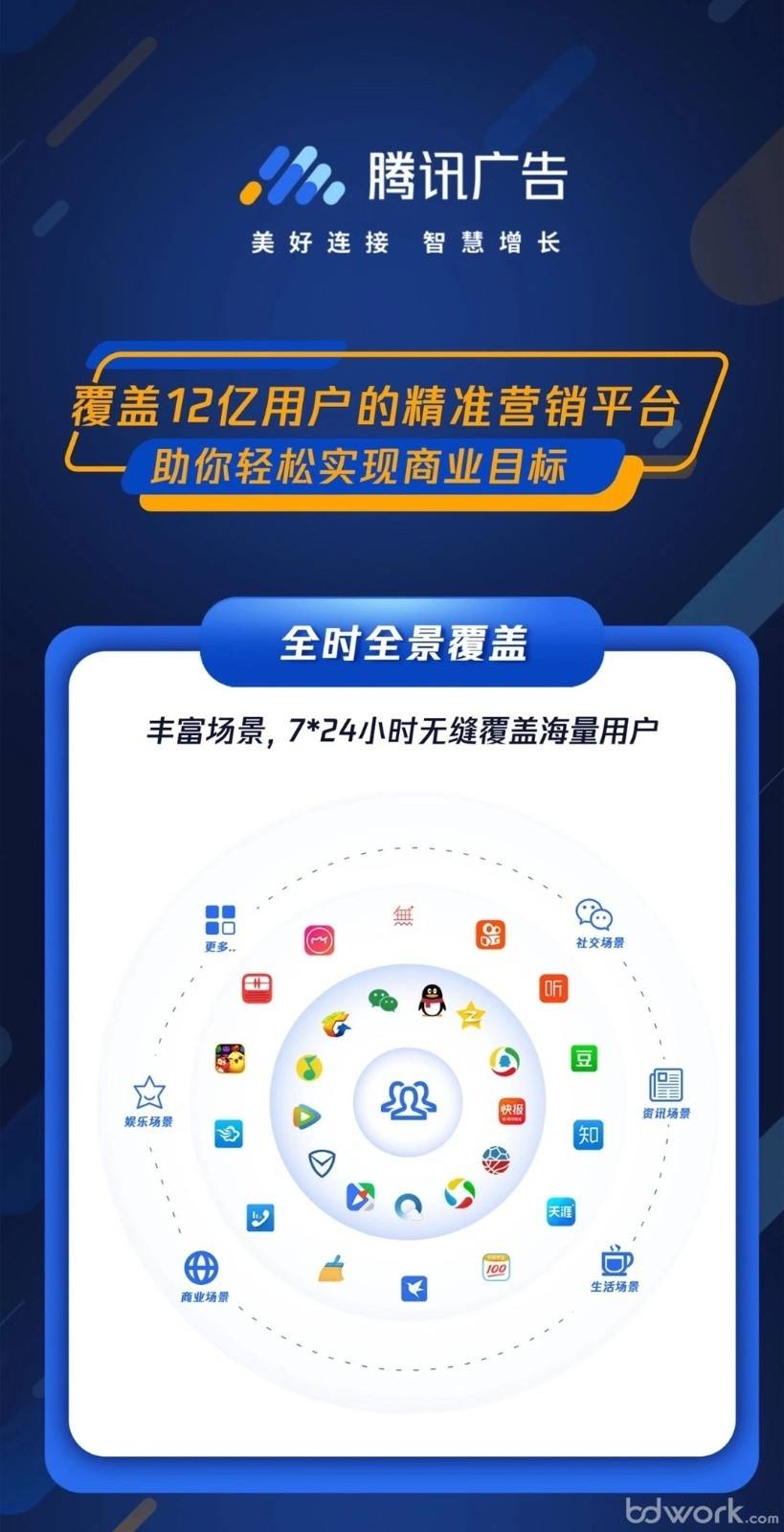 【创驰网络】量大乙方资源，寻找甲方合作_效果乙方_BDwork网的简单介绍