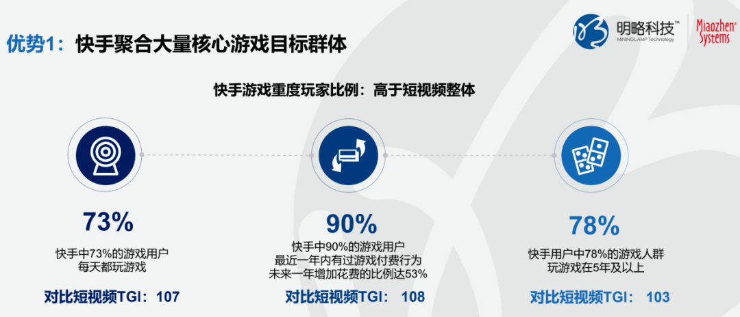 关于“快手双击量在线刷网站”全网指数趋势_关键词全网指数查询-站长工具的信息