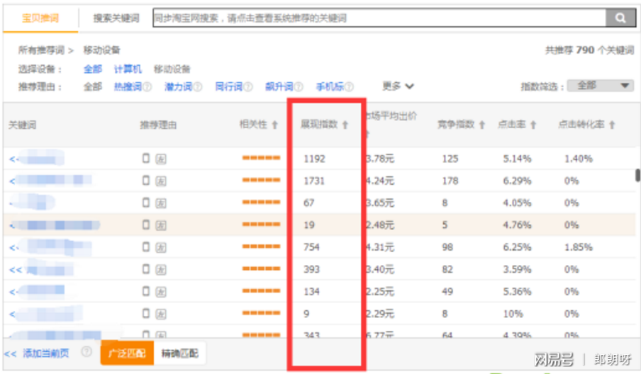 0.1元名片赞（01元10000个名片赞）