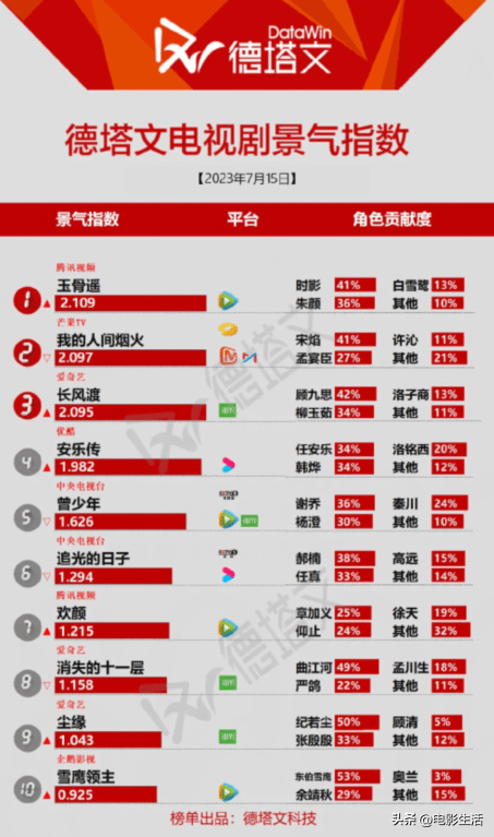 神男代刷（神仙代刷网）