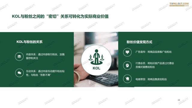 24小时自助下单平台（地铁逃生卡网24小时自助下单平台）