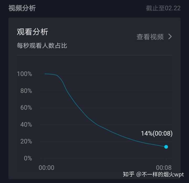 代刷网快手免费（代刷网快手免费双击）