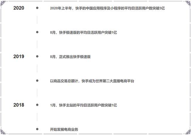 快手业务平台免费（快手业务 价格表 免费版）
