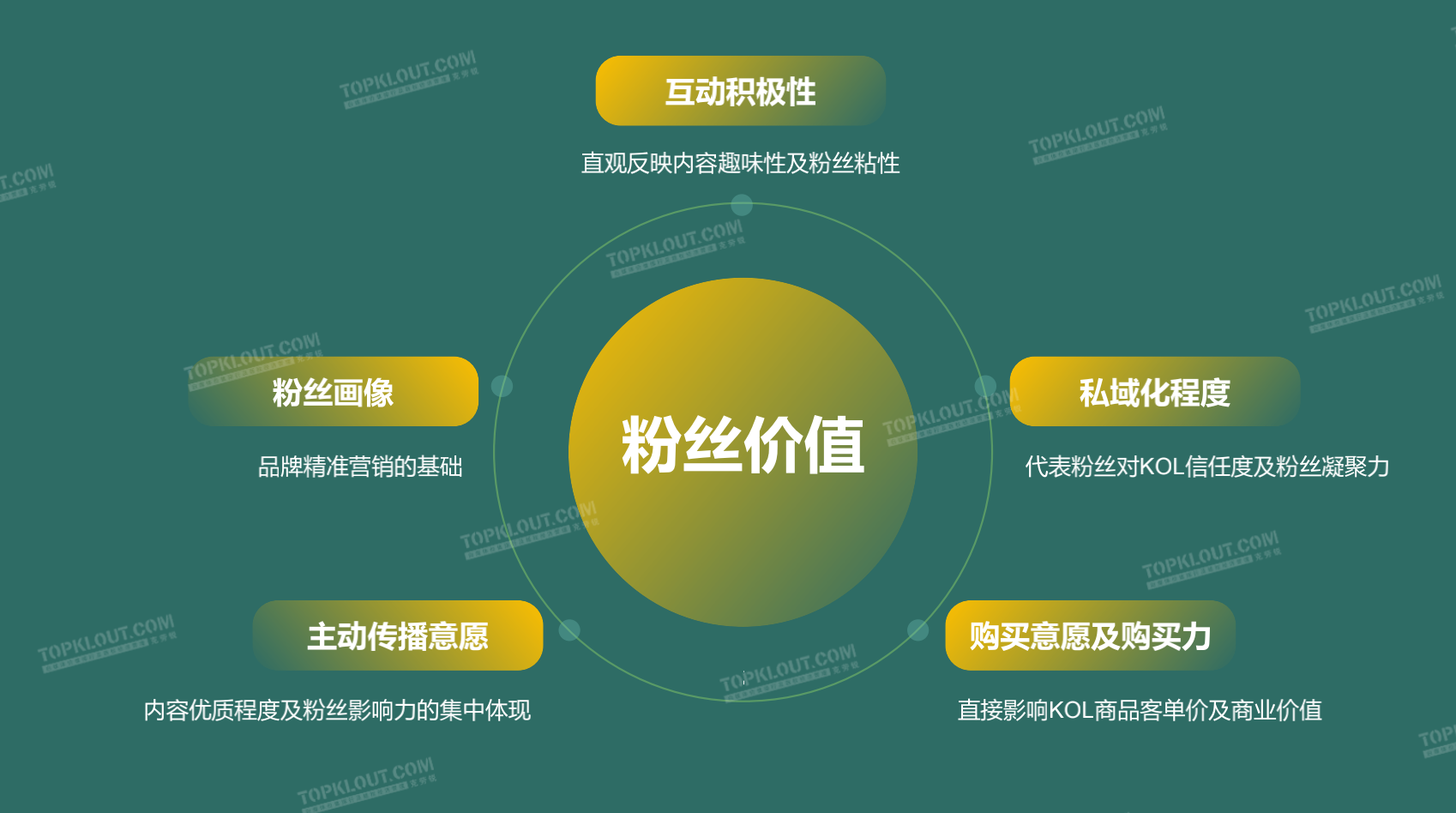 关于刷快手粉丝最便宜的平台的信息