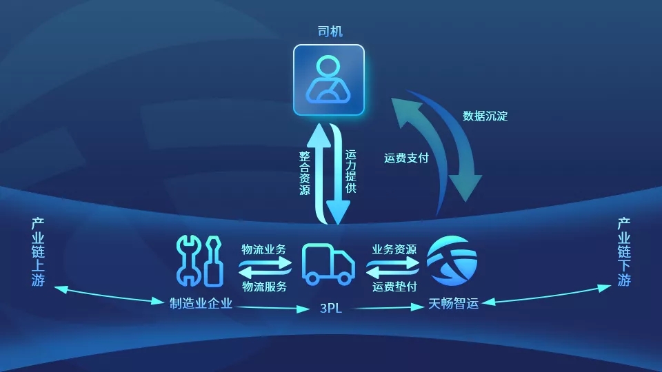 南荷网络平台网站（南荷网络_24小时秒单业务平台）