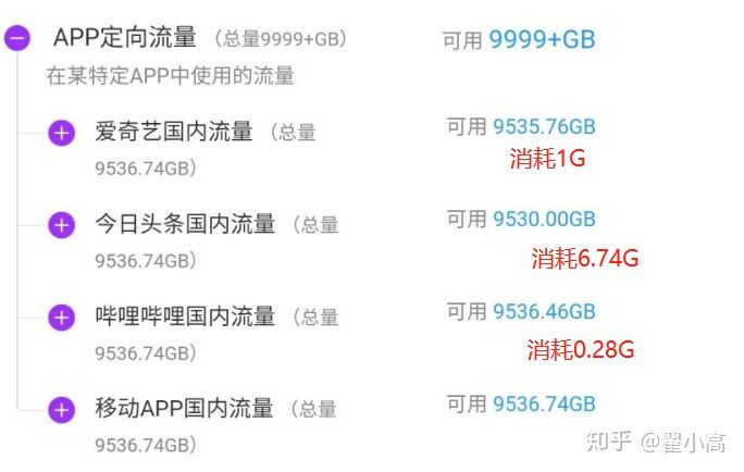 卡盟代网刷快手（卡盟代网刷快手有风险吗）