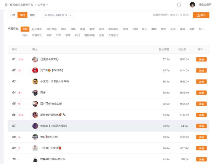 qq代刷网免费永久（代刷网站免费低价）