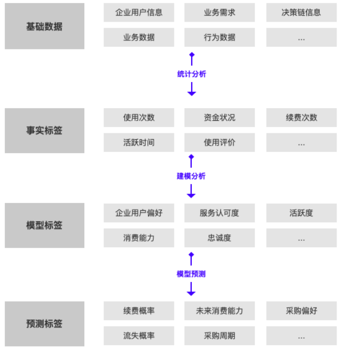 微博点赞自助下单平台（微博赞自助下单平台网站）