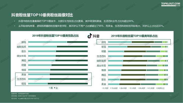 微博点赞自助下单平台（微博赞自助下单平台网站）
