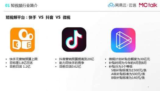 久久代刷快手（24小时在线快手代刷）