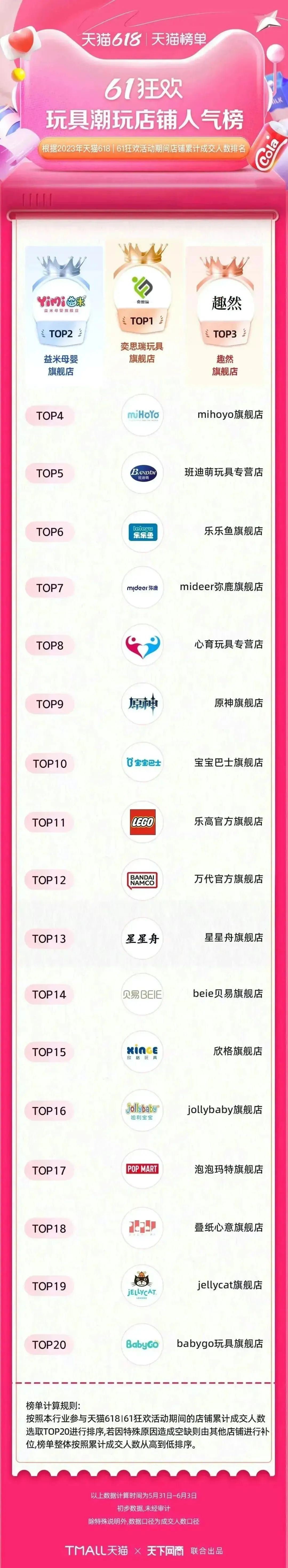 王者荣耀刷人气网站（王者荣耀刷人气网站超低价）