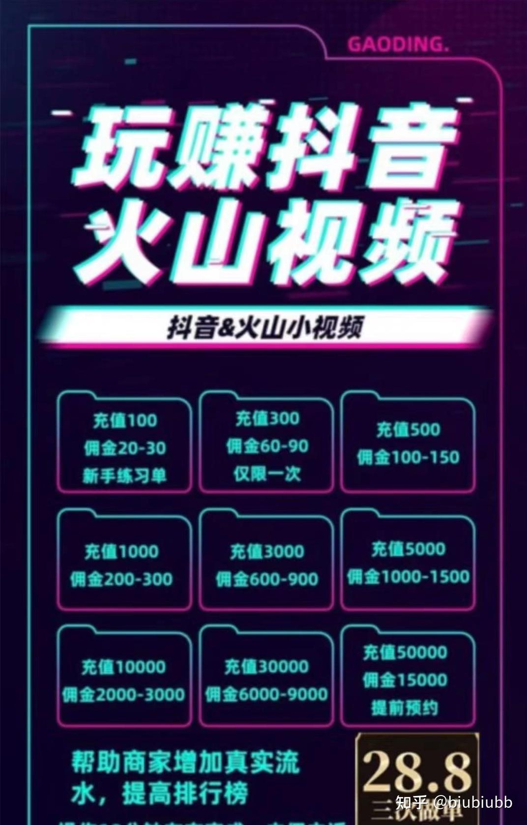 抖音点赞自助购买平台（抖音点赞自助购买平台低价）