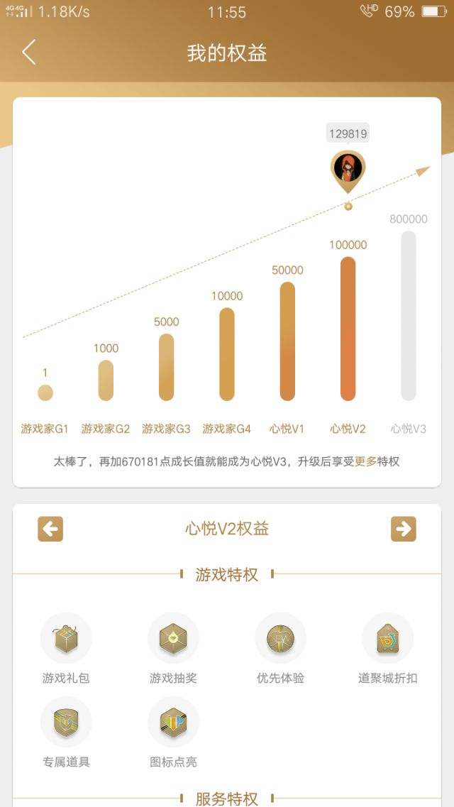 两元刷永久超级会员（两元刷永久超级会员多少钱）