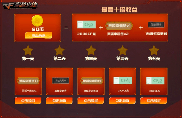 最便宜的代网刷（全网最便宜代刷网站）