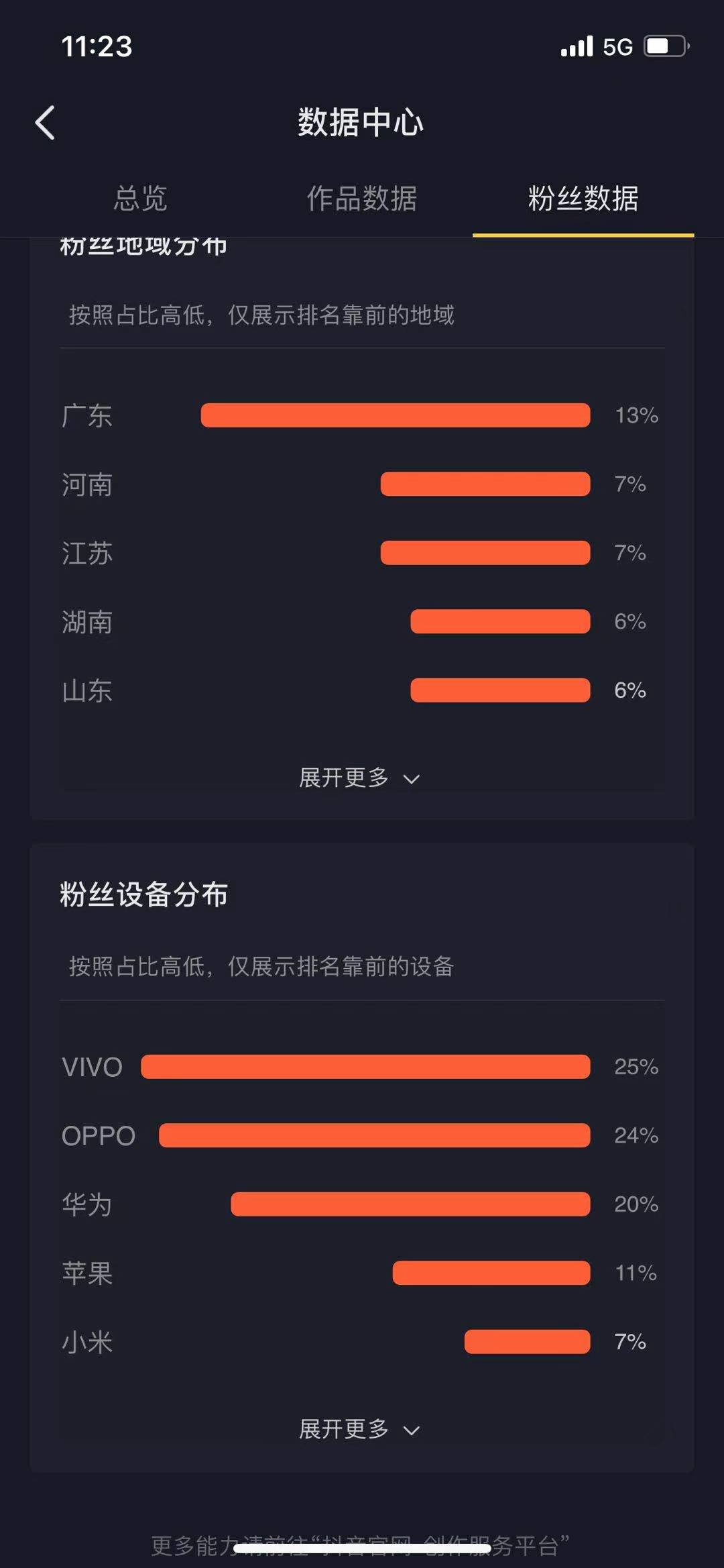抖音1元10000赞（抖音一元100000个赞）