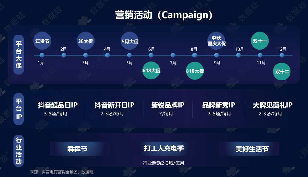 抖音假人价格（抖音假人价格表）