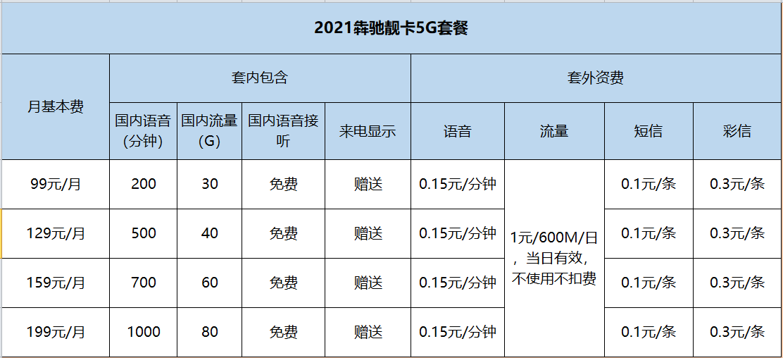 卡盟自助下单平台24小时（卡盟自助下单平台24小时免费）