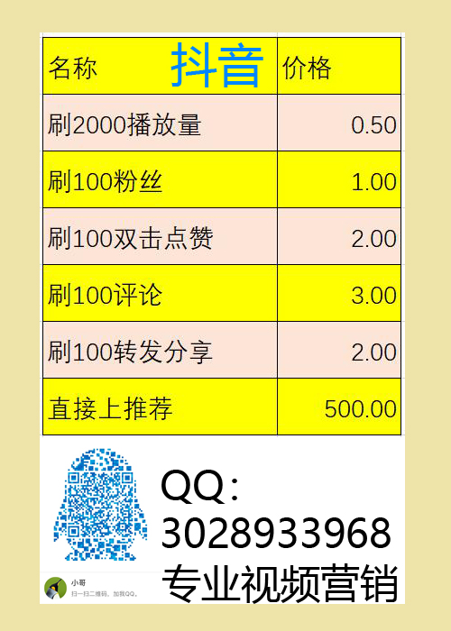 关于在线刷抖音赞免费平台的信息