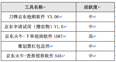一元买一百个赞（一元100000个赞）