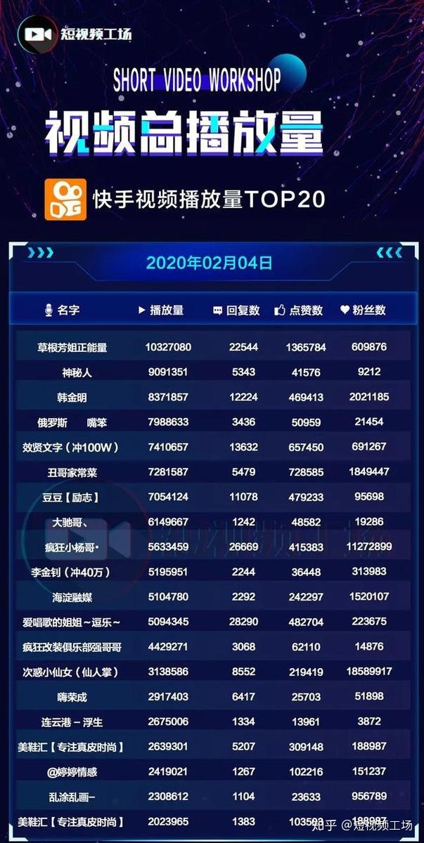 快手点赞低价下单平台（快手点赞低价下单平台能看到吗）