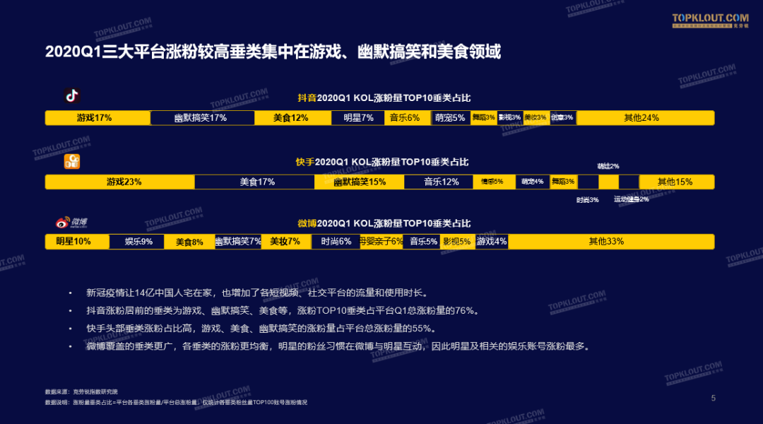 低价空间访客（低价空间访客网站）