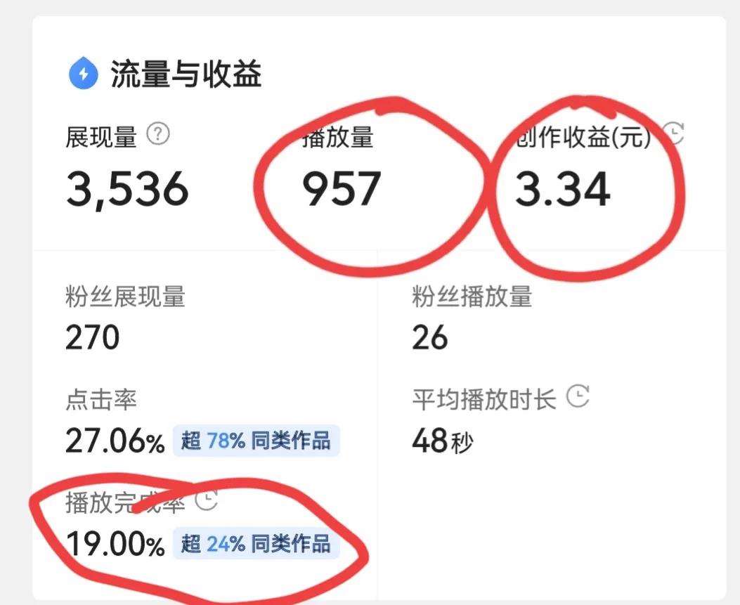 一元10万个赞qq名片（一元100000名片赞）