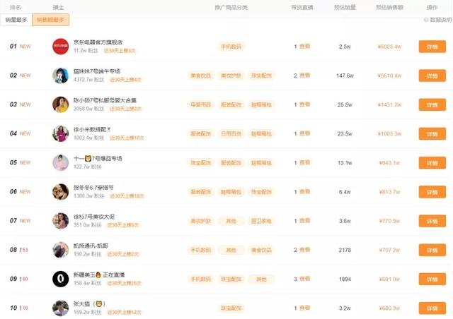 充粉丝快手网站（充粉丝快手网站是什么）
