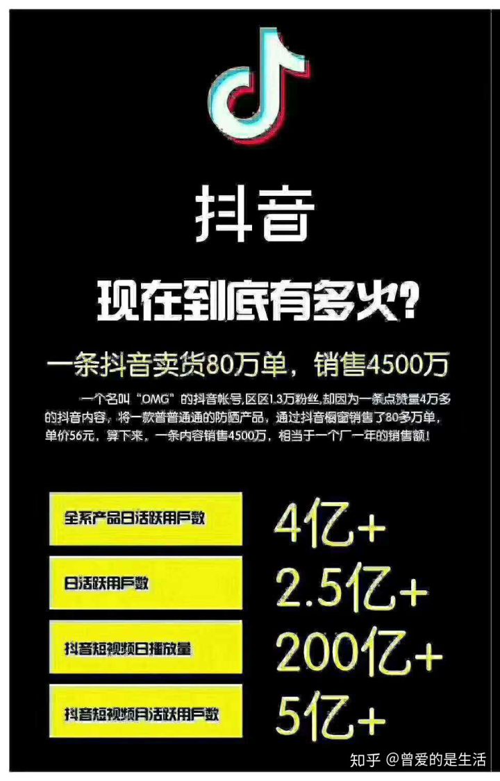 抖音专业热门平台（抖音热门软件有哪些）