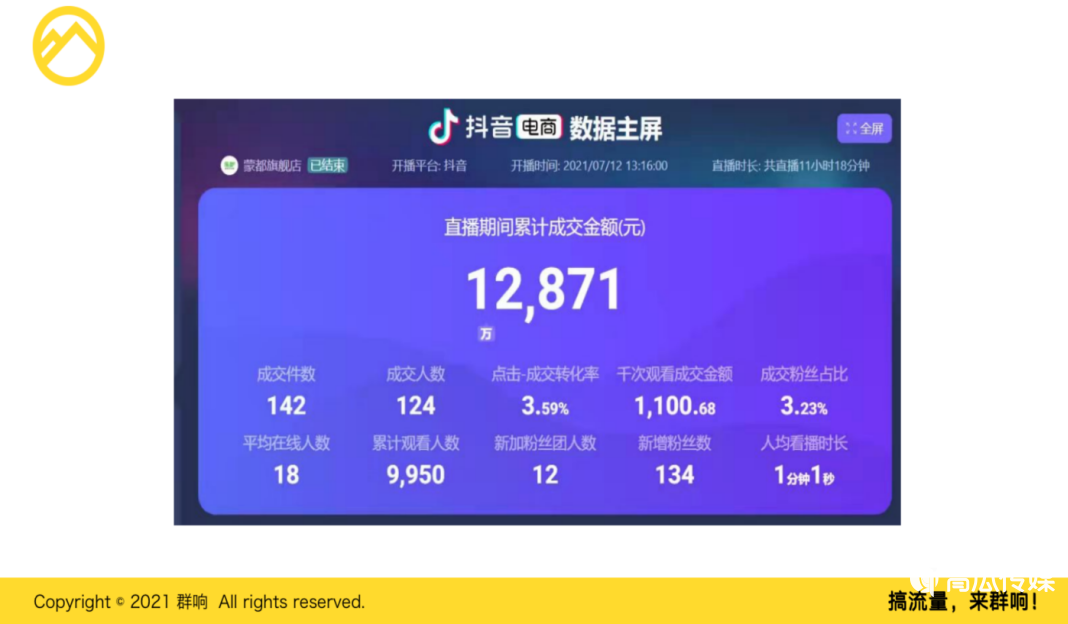 抖音直播间挂假人的价格（抖音直播间挂假人的价格是真的吗）