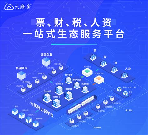 云商城QQ代刷（云商城代刷网）