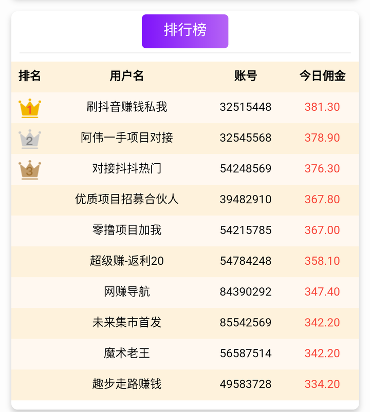 抖音一元一百个赞（抖音一元100个赞）