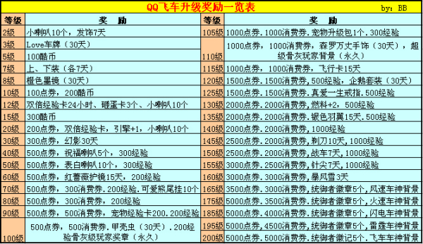 qq免费下单平台（免费下单平台网站）