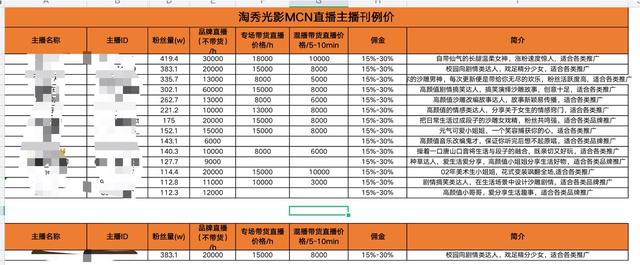 抖音播放代刷（抖音播放代刷网）