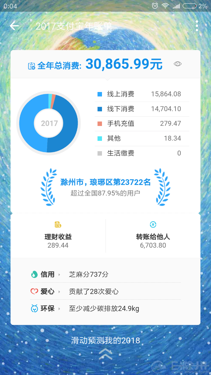 啊代刷网（代刷网真的吗）