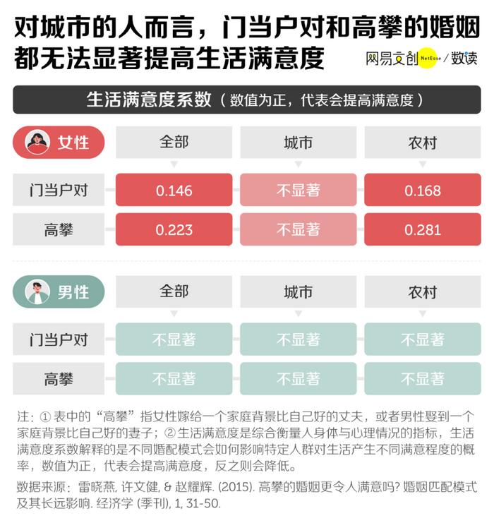 意中人代刷网（意中人刷会员网站）