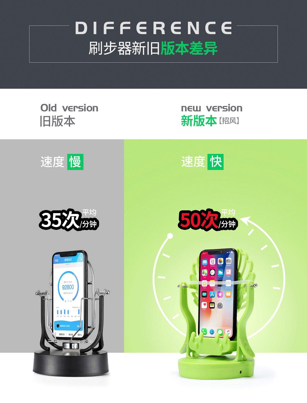 鬼代刷（癸代表什么）