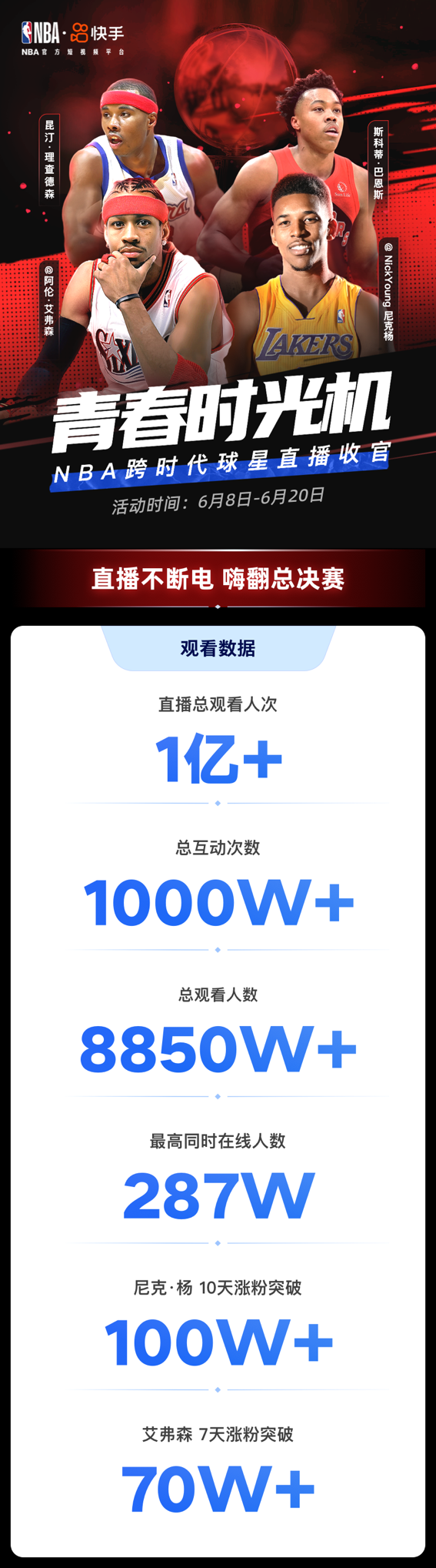 快手播放量网站免费（快手播放量购买网站免费）
