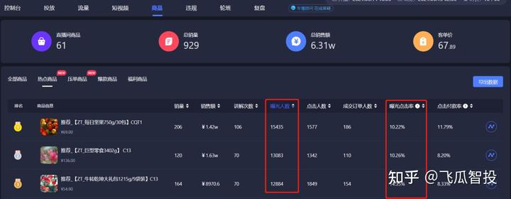 抖音点赞在线自助平台最低价（抖音点赞在线自助平台全网最低价）