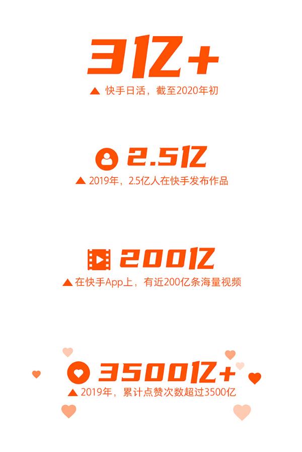 快手点赞在线平台（快手点赞在线平台有哪些）