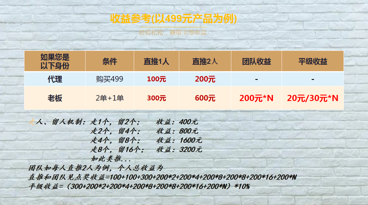 天天秒刷网站（熊猫自助下单网站）