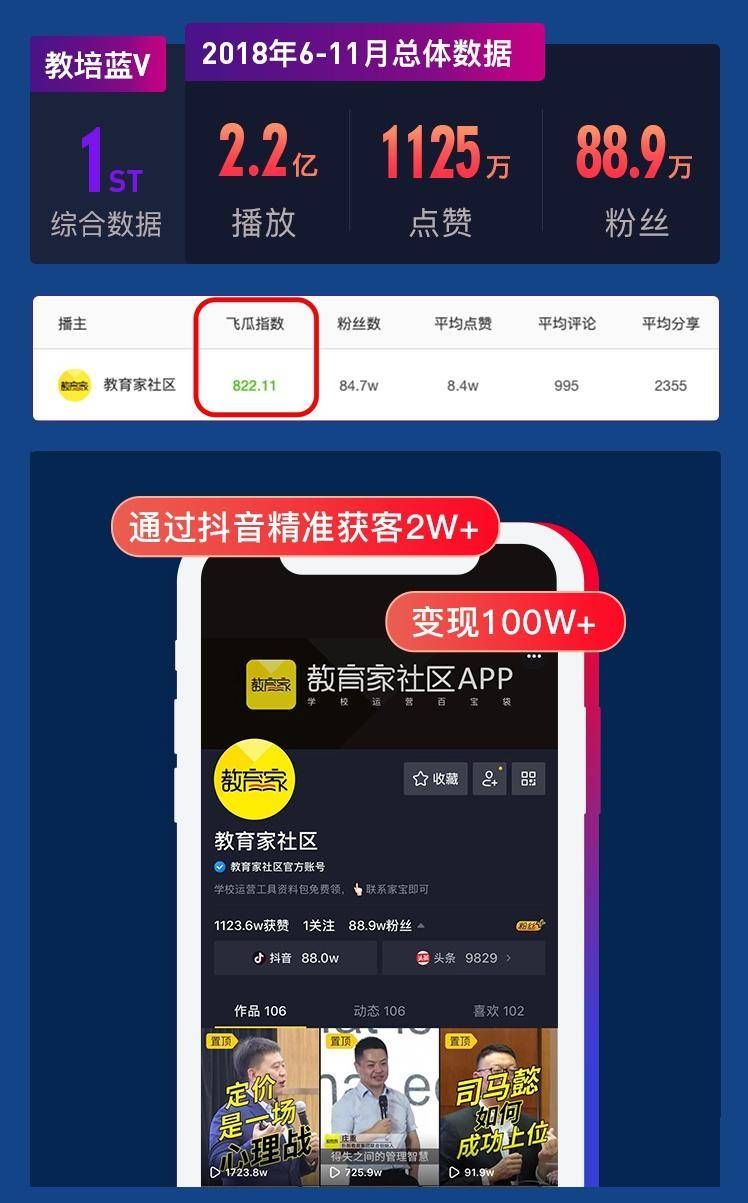 代刷网低价社区（诚信低价代刷网站）